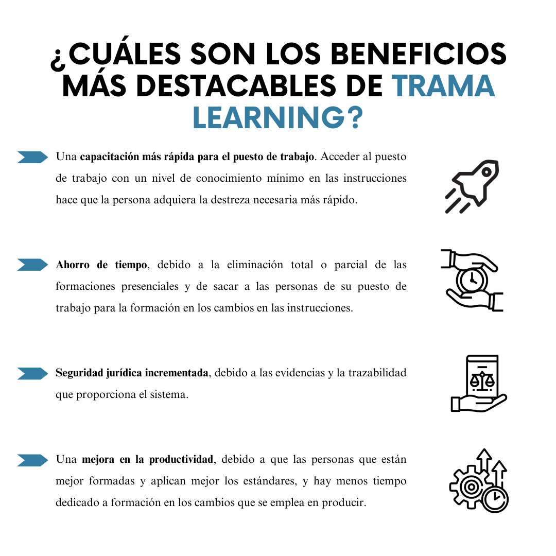 4 METODOLOGÍAS E-LEARNING QUE SON TENDENCIA ESTE 2023 (10)